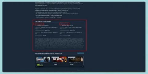 Узнать потянет игру
