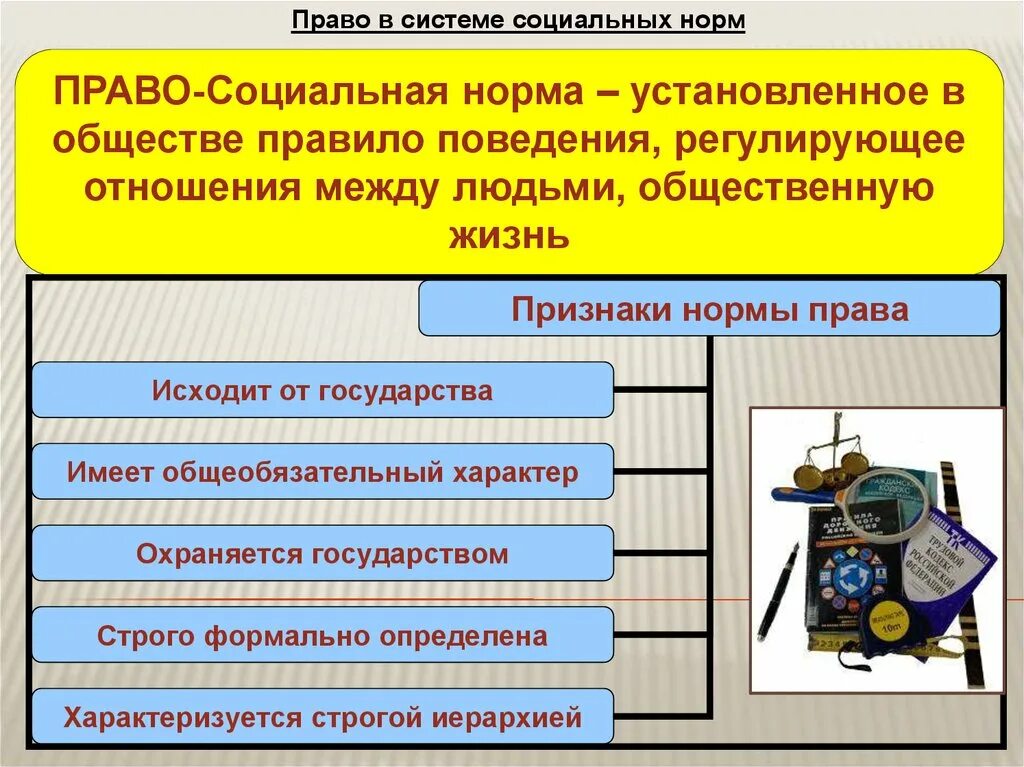 Составьте схему «право в системе социальных норм».. Право в системе социальных норм Обществознание. Нормы право в системе социальных норм. Нормы устанавливающие организацию и деятельность