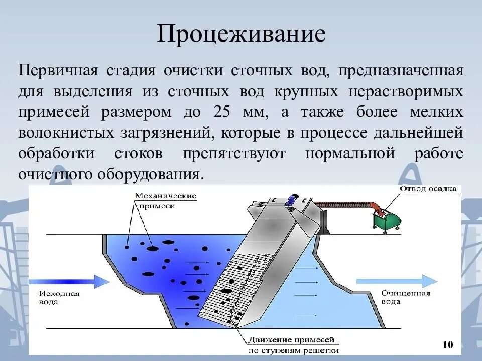 Механически очищенная вода. Механическая очистка сточных вод процеживание. Механические методы очистки сточных вод процеживание. Механическая очистка сточных вод этапы схема. Процессы механической очистки сточных вод.