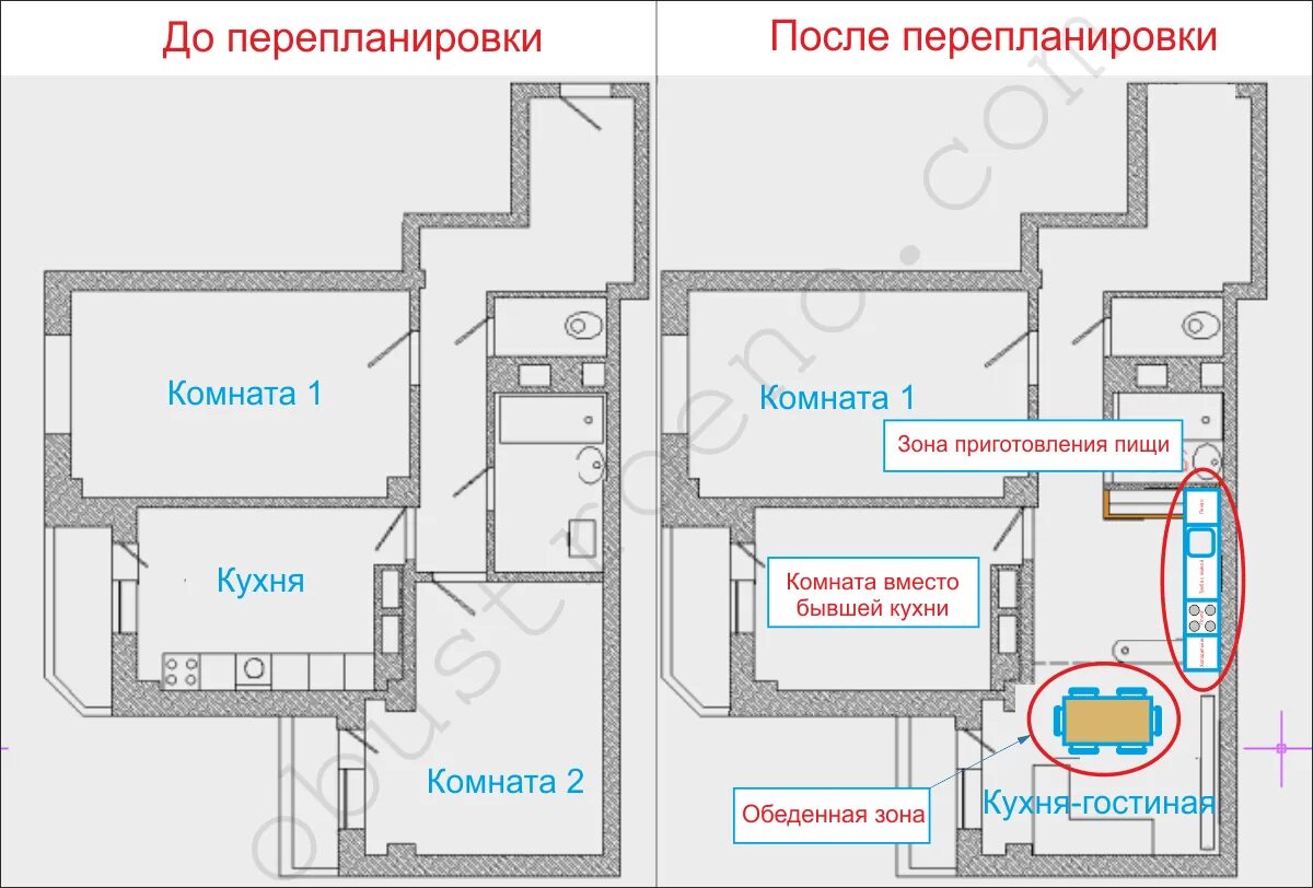 Переустройство перенос. Перепланировка кухня в коридоре план. Перепланировка перенос кухни. Перенос кухни в коридор. Перепланировка квартиры с переносом кухни в коридор.