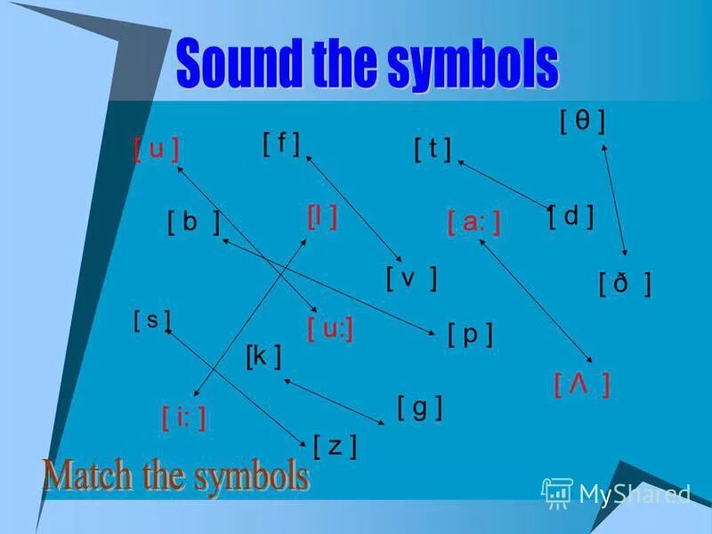 таблица истинности (a v b) ^(a v b). F v k b. обозначения в физике. что обозначают буквы в физике 10 класс. F v k b.