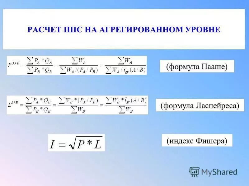 Формула уровня