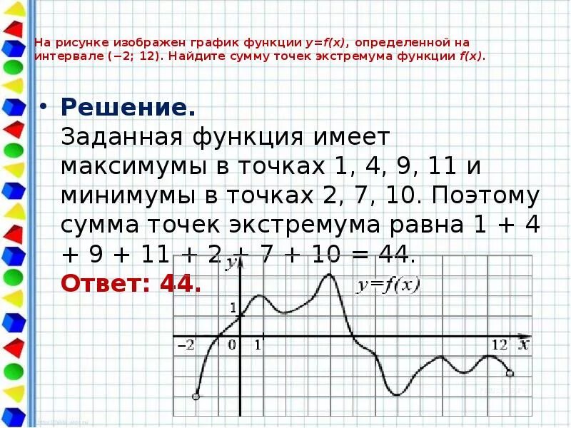 Экстремумы производной функции ЕГЭ. Сумма точек экстремума функции. Сумму точек экстремума функции f(x).. Найдите сумму точек экстремума функции f x.