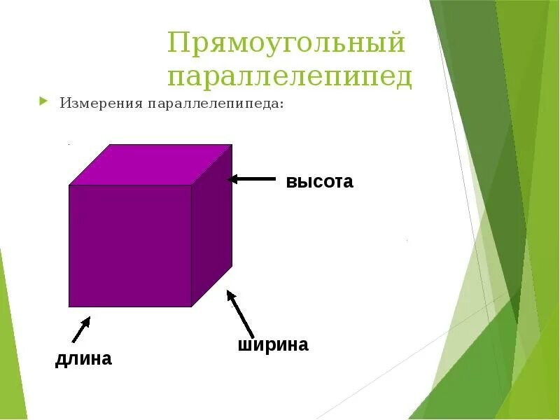 Измерения прямоугольного параллелепипеда. Как измерить параллелепипед. Длина ширина и высота прямоугольного параллелепипеда. Параллелепипед длина ширина высота.