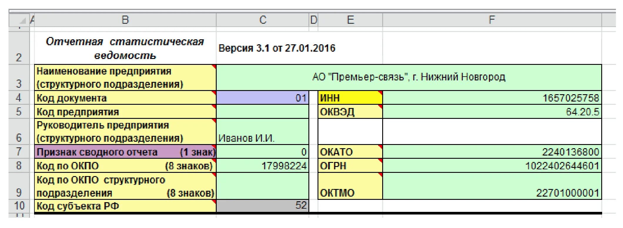 Тип предприятия для статистики код. Тип предприятия в статистике код. Код структурного подразделения организации. Код подразделения предприятия. Код отчитывающейся организации