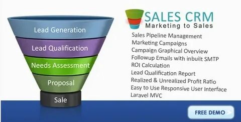 Marketing sales перевод