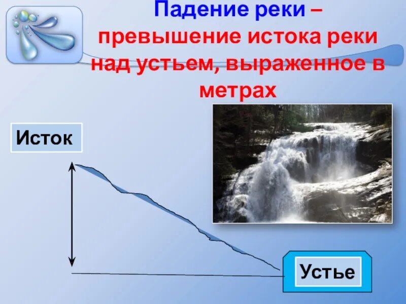 Что такое падение реки. Падение реки. падение реки схема. превышение истока реки над устьем. превышение истока над устьем в метрах.