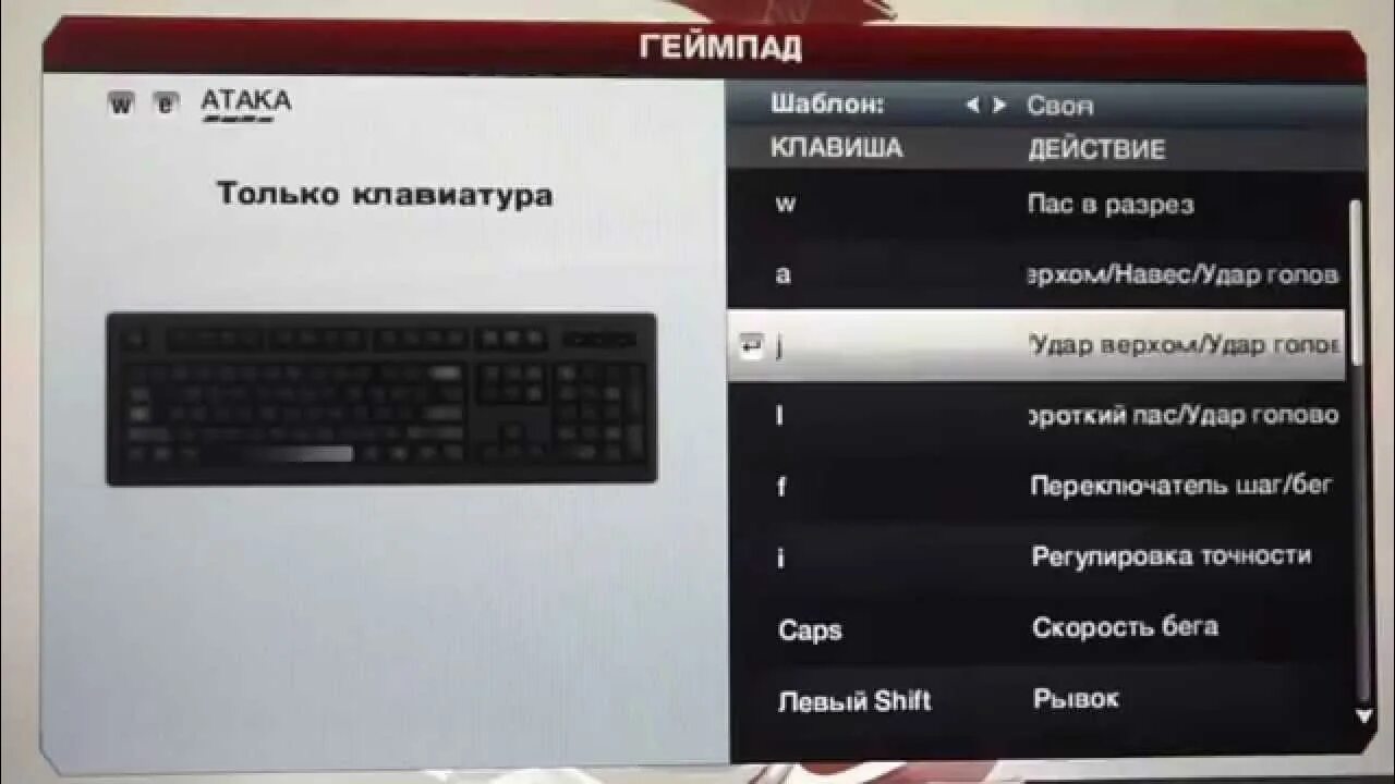 FIFA 13 управление на клавиатуре. Управление ФИФА 13 на клавиатуре. FIFA 12 управление на клавиатуре. Управление ФИФА 14 на клавиатуре.