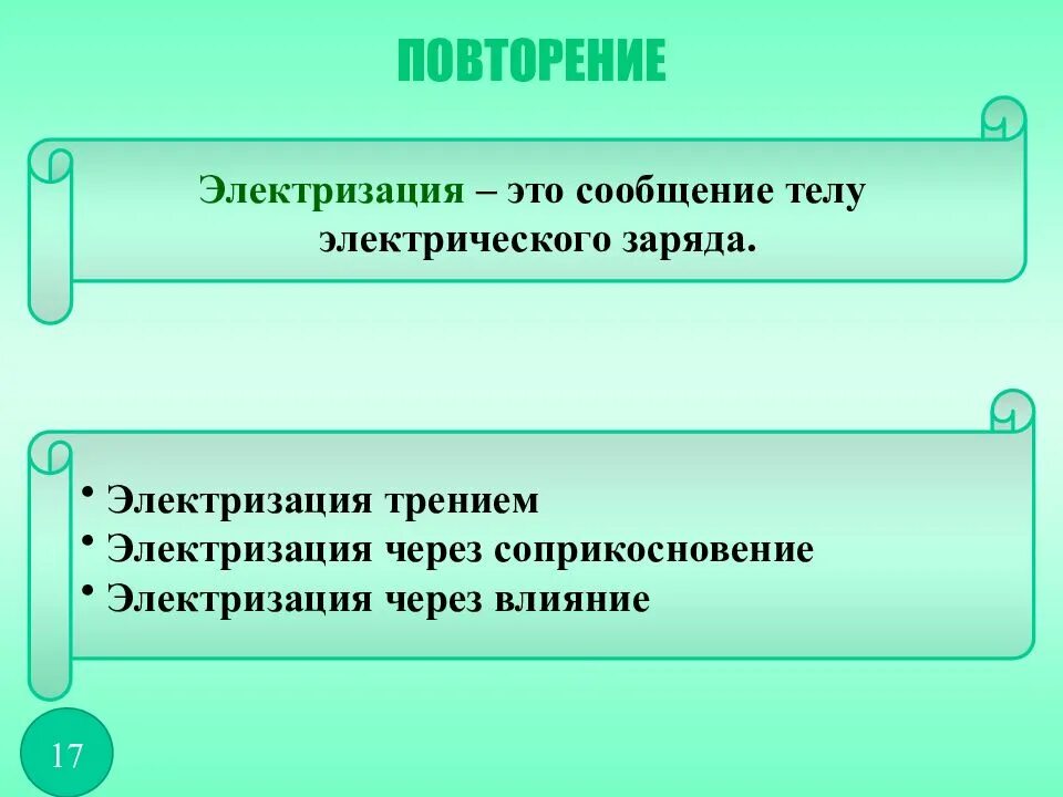 Сообщить телу электрический заряд. Электризация. Электризация влиянием объяснение. Объяснение электрических явлений. Электролиция через влияние.