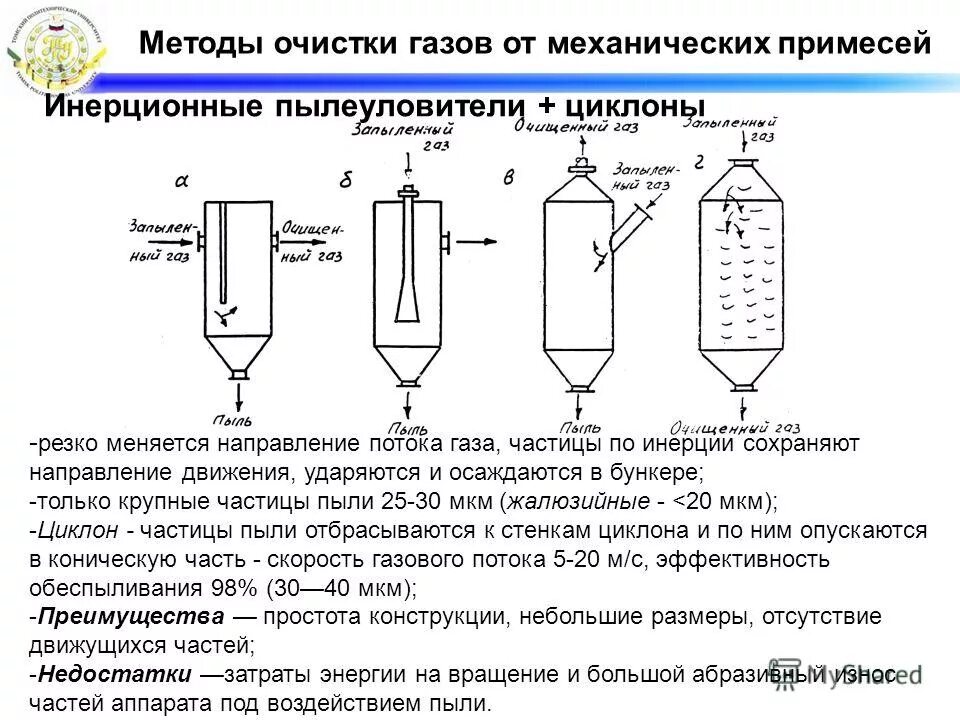 Шнековая очистка газов. Методы очистки газа от механических примесей. Устройства для очистки газа от механических примесей. Очистка газов от примесей. Очистка газов от примесей.