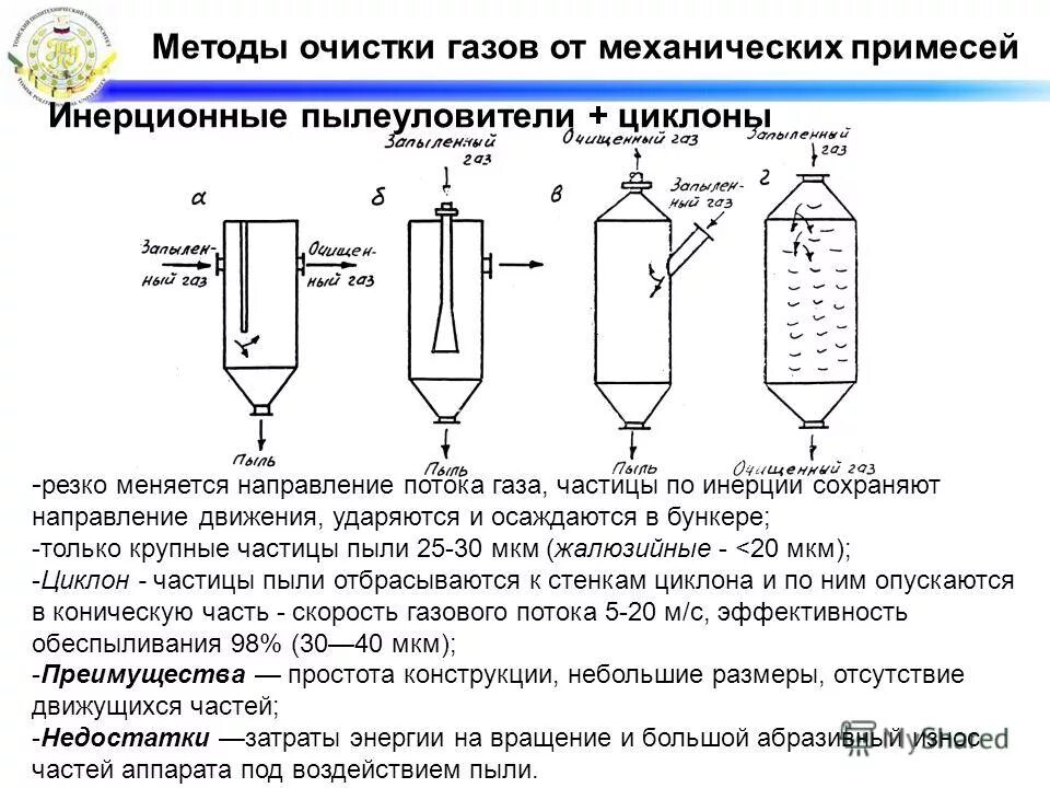 Сухая очистка газов