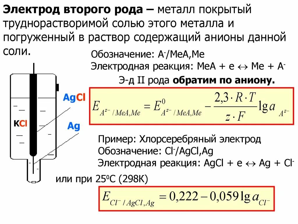 Электроды сравнения хлорсеребряный электрод. Электроды 2 рода. Электроды второго рода хлоридсеребряный электрод. Электроды первого рода и второго рода.