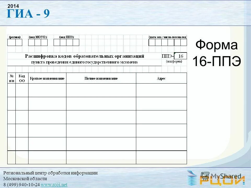 Форма ппэ 16. Форма ППЭ 16 ЕГЭ. ППЭ-16 расшифровка кодов образовательных организаций ППЭ. Форма ППЭ 07.