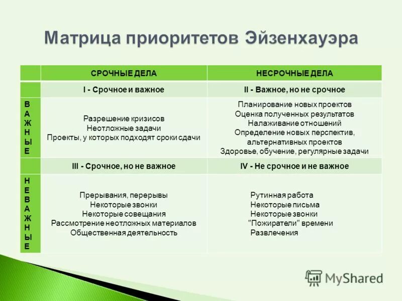 Подходящие сроки. Фирма грань и три толстяка решение конфликта. Подходящие сроки. Сроки фн таблица. Акция на товары подходящим сроком годности.