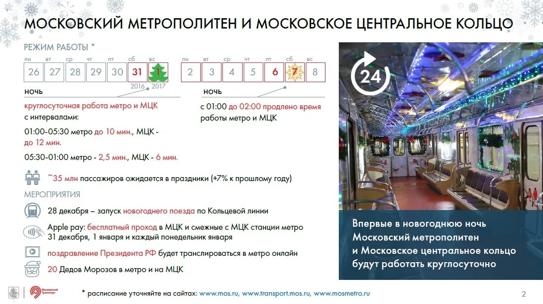 Расписание работы Московского метро. Режим работы метро в Москве. График метро. Расписание метрополитена.