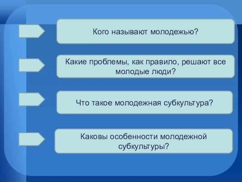 Молодежь можно отнести к. Презентация по обществознанию молодежь как социальная группа. Кого называют молодежью. Молодежь это в обществознании. Молодежь Обществознание 11 класс.