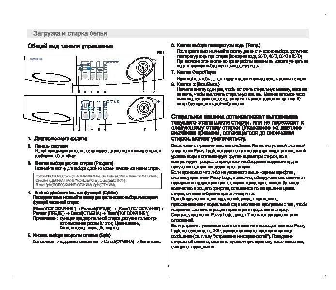 Стиральная машина Samsung f1015j Samsung. Стиральная машина sensor Compact f1015j. Стиральная машина Samsung 1015j. Samsung стиральная машина сенсор компакт f1015j. Стиральная машина самсунг инструкция по эксплуатации