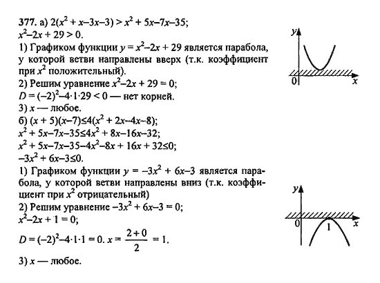 Алгебра 9 класс дидактические материалы макарычев ответы. Алгебра 9 класс задачи. Алгебра 8 класс номер 377. Макарычев номер 377. Гдз по алгебре 7 класс номер 377.