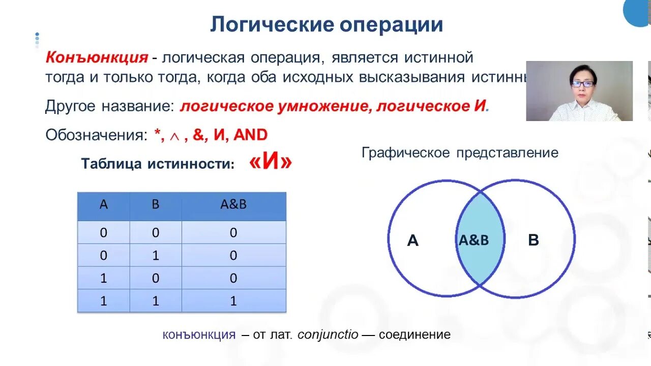 Логические операции уроки. Логические операции. Логическая операция конъюнкция. Обозначение логических операций. Таблица логических операций.