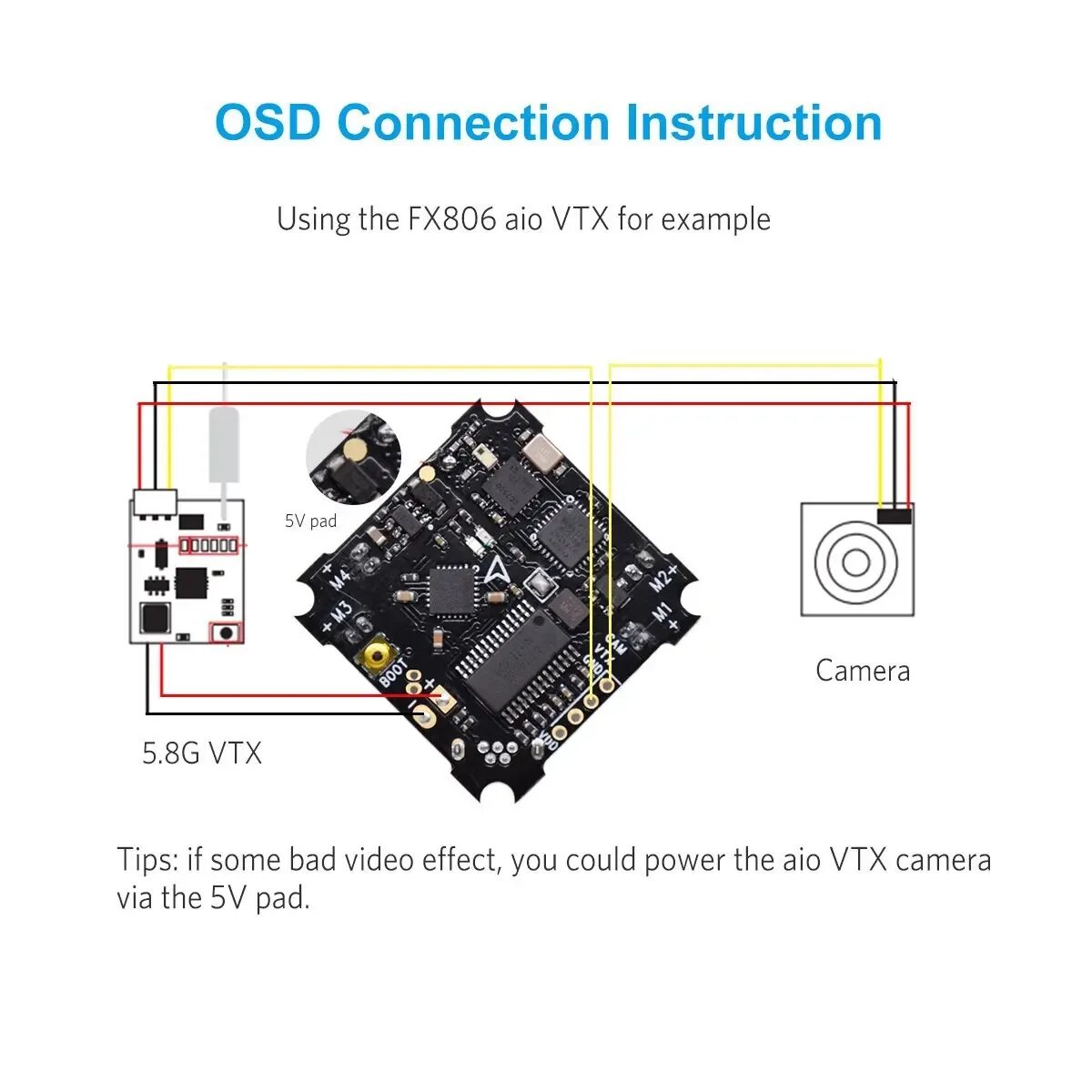 Betafpv 3. Frsky джойстик. betafpv 95x v3 схема полетника. даташит двигатель betafpv-3. dcl simulator connect betafpv.