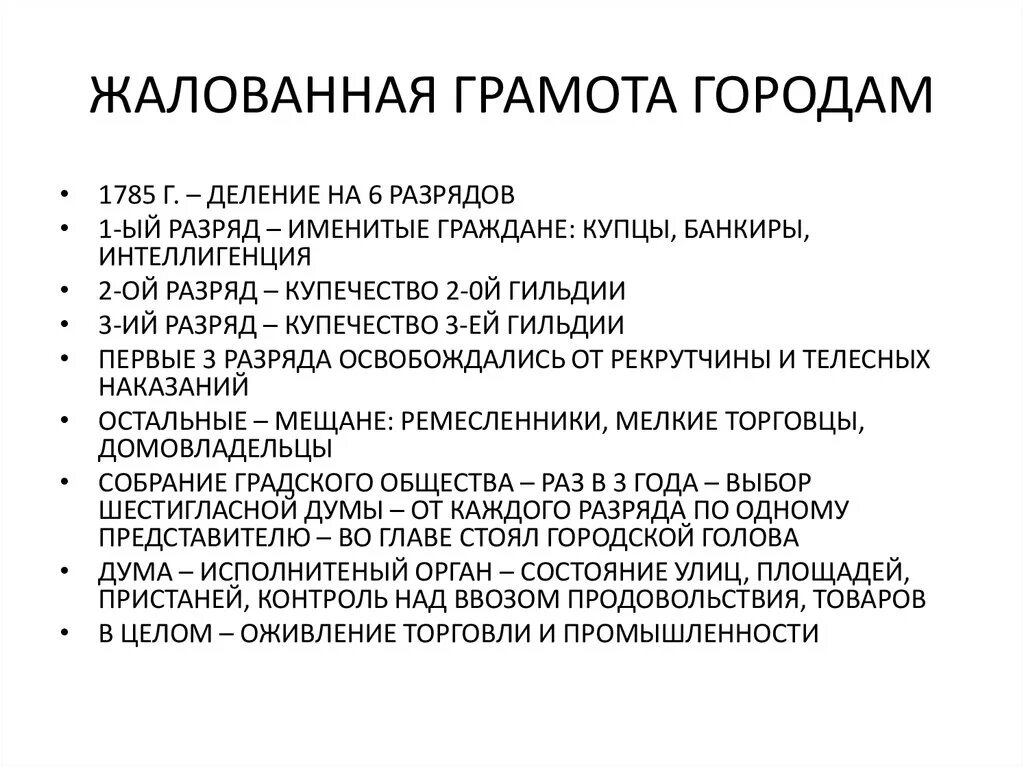 Восстановление жалованных грамот. Жалованная грамота городам Екатерины 2. Жалованная грамота городам 1785 г основные положения. Жалованная грамота городам Екатерины 1785. Положения жалованой грамоте городам.