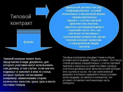 Типовой договор 2024