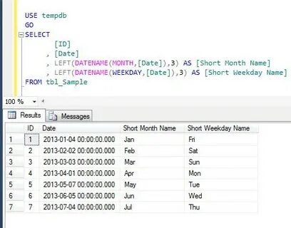 Sql форматы чисел