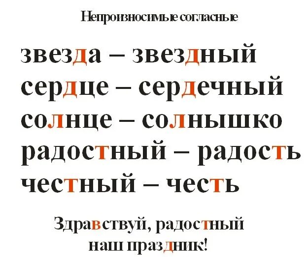 Слова с непроизносимым звуком в корне. Непроизносимые согласные 2 класс правило по русскому языку. Непроизносимые согласные таблица. Правописание слов с непроизносимыми согласными в корне правило. Правило непроизносимые согласные в корне слова 4 класс.