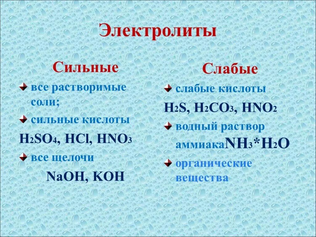 Сильные электролиты примеры веществ. Сильные электролиты кислоты. Сильные и слабые электролиты соли. Слабые электролиты соли. Hi koh hno3