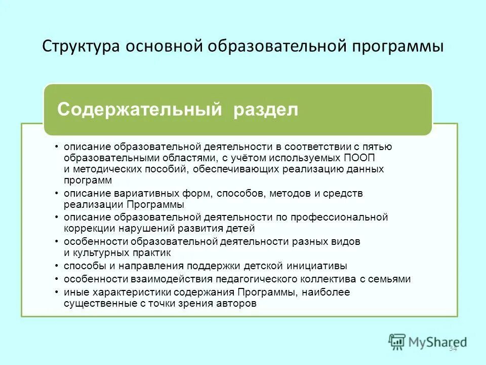 Количество разделов образовательной программы ноо. Структура примерных основных образовательных программ. Структура примерных основных образовательных программ. Содержание примерных основных образовательных программ. Структура примерных основных образовательных программ.