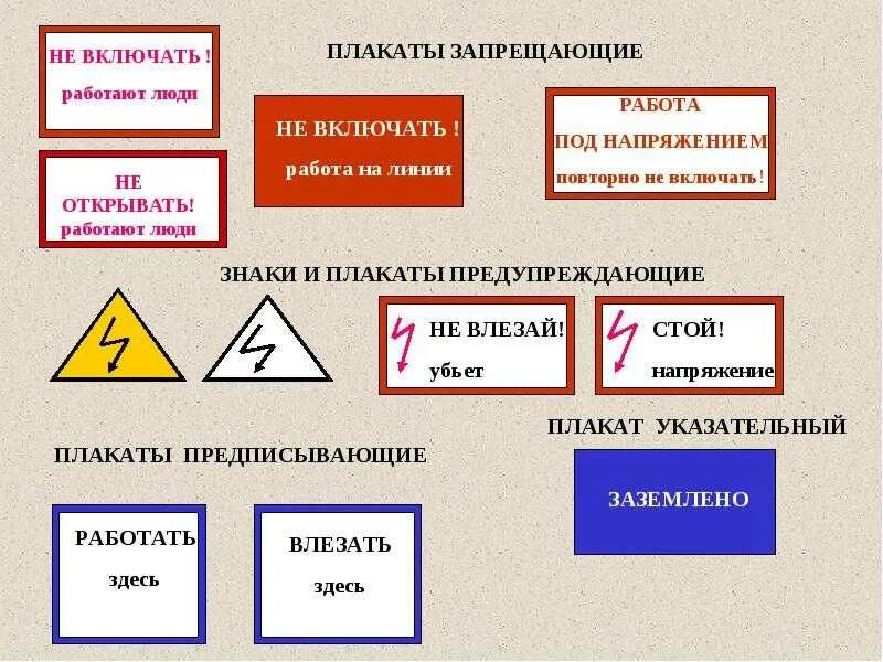 Плакаты из перечисленных относятся к предупреждающим. Виды плакатов по электробезопасности. предупреждающие и предписывающие плакаты в электроустановках. классификация знаков и плакатов безопасности в электроустановках. предписывающие знаки электробезопасность.