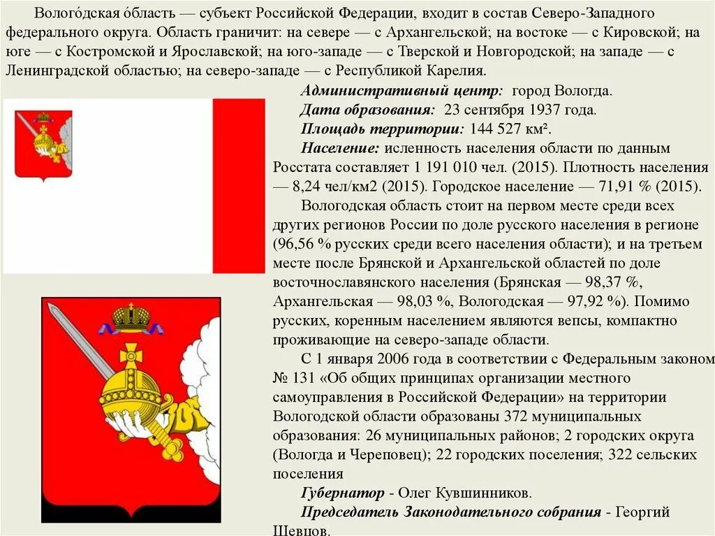 Субъекты Вологодской области. Вологда субъект РФ. Субъект РФ Вологодская область. Сообщение о субъекте россии