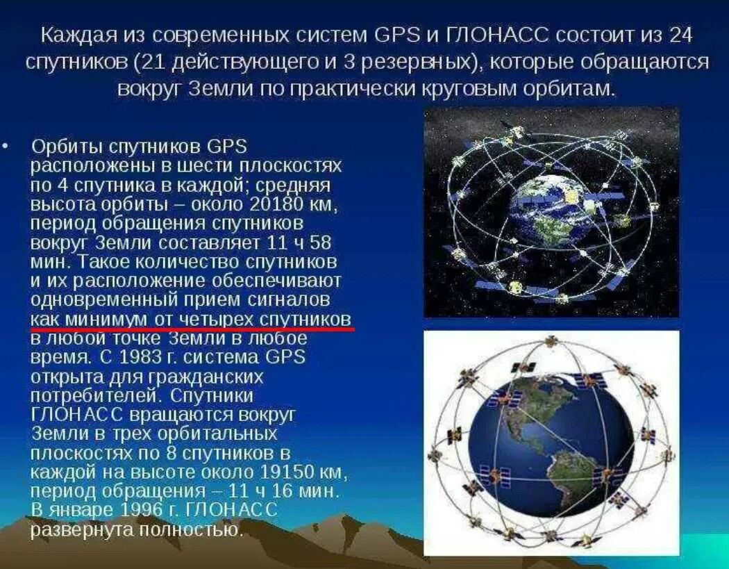 Орбиты спутников GPS. Орбита спутников GPS. Высота орбиты спутников GPS И ГЛОНАСС. Орбитальная группировка ГЛОНАСС спутники вокруг земли. Высота работы спутников
