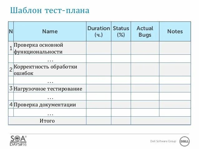 Тест план 3 класс