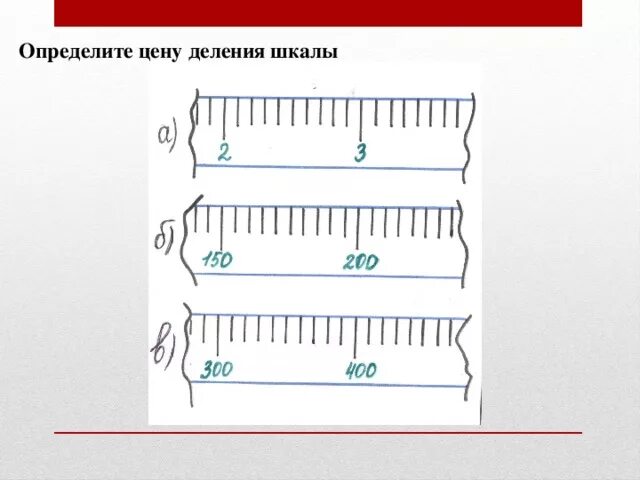 Цена деления шкалы. Определить цену деления шкалы. Шкала деления. Определение цены деления шкалы.