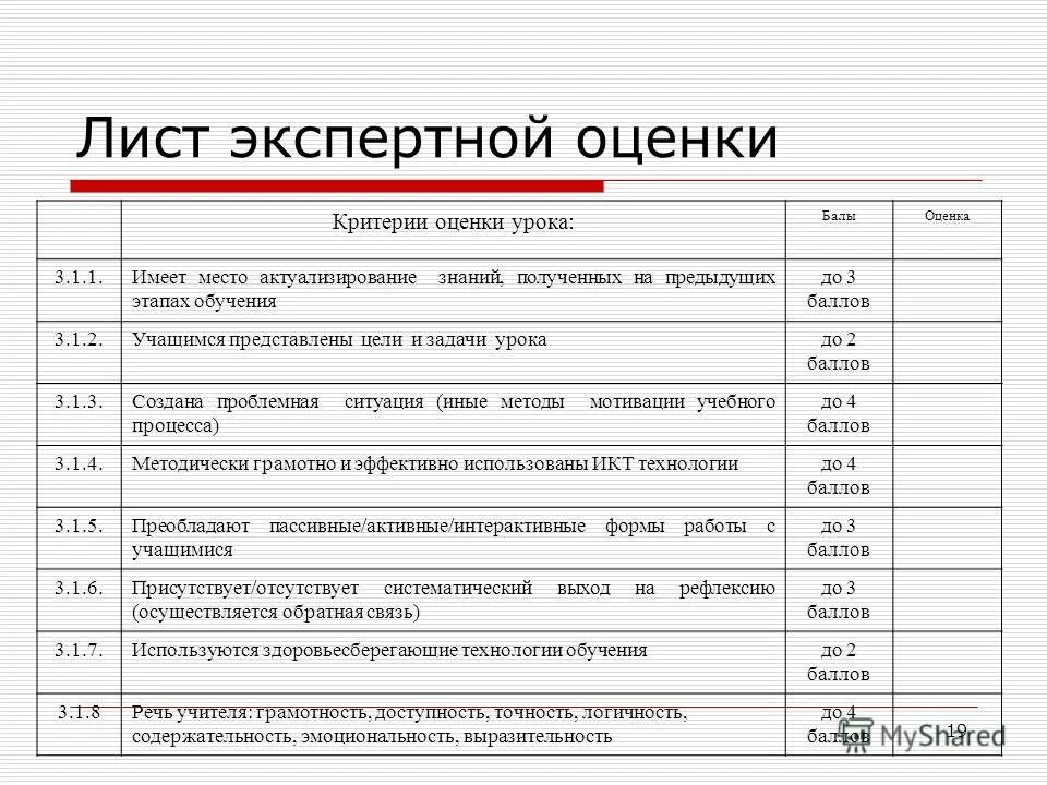Экспертный лист учителя. Экспертный лист учителя