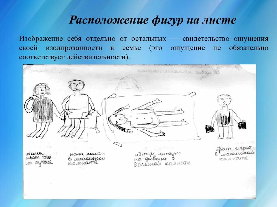 Кинетическая методика семьи. Тест кинетический рисунок семьи КРС Р Бернса и с Кауфмана. Рисунок семьи проективная методика. Кинетический рисунок семьи методика. Проективная методика кинетический рисунок семьи.