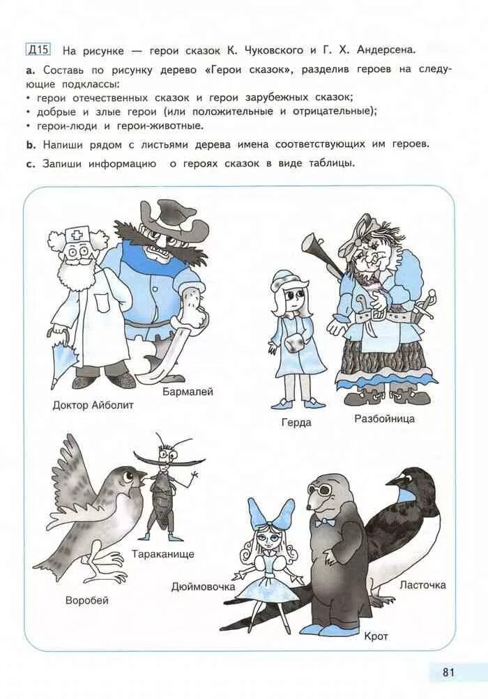 Информатика 4 бененсон паутова. Рассказы сказки по информатике 4 класс. Информатика 2 класс 2 часть Бененсон учебник. Сказки рисунки Информатика.. Гдз по информатике 4 класс рабочая тетрадь Бененсон Паутова.