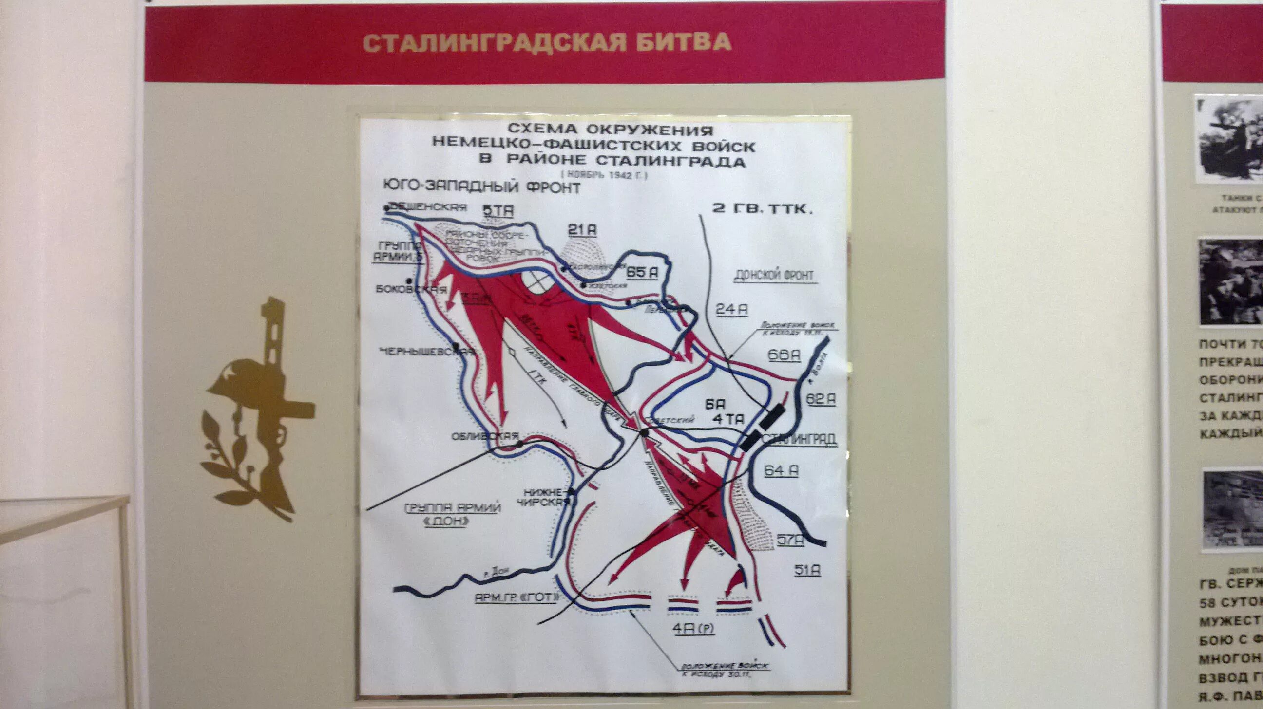 вечер-репортаж «сталинградское сражение глазами современника». квест сталинградская битва 2023. квест сталинградская битва. сталинградская битва рисунок. сталинградская битва бои на подступах.