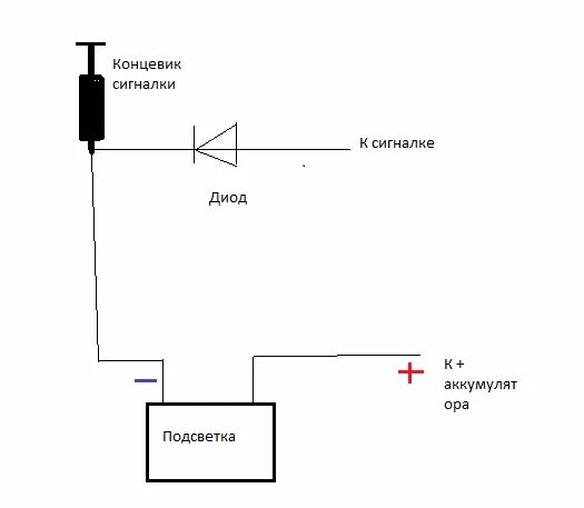 Подключение через диод. Схема концевик багажника поло седан 2014. Диод на концевик двери сигнализация. Концевик сигнализация схема. Схема подключения подсветки багажника ВАЗ 2112.