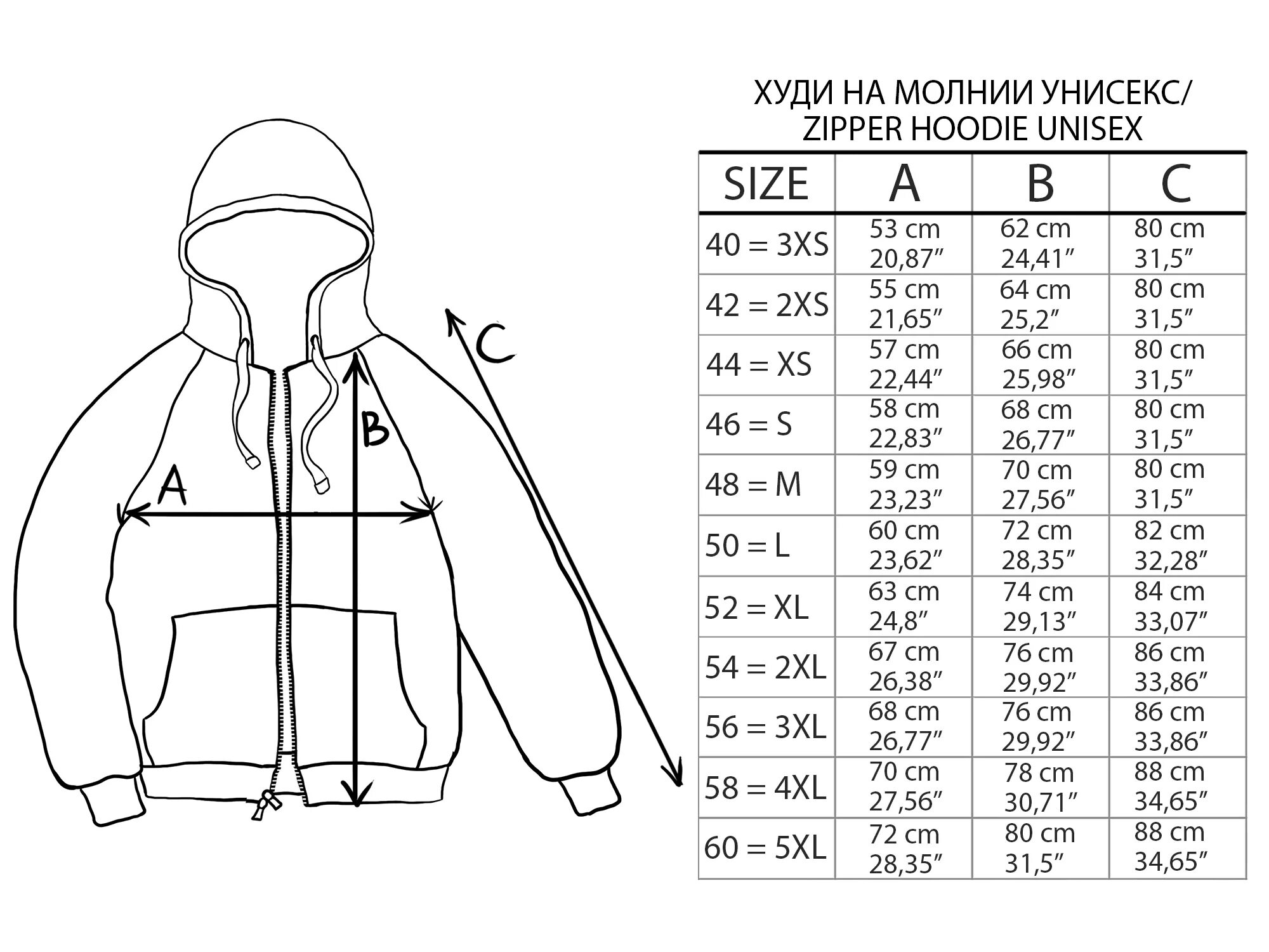 59 57 3. Размерная сетка худи Stone Island. Размеры худи. Размер худи по росту. Размеры и рост для худи мужские.