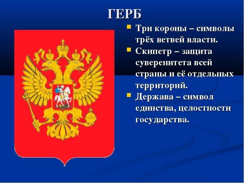 Краткое сообщение о гербе россии. Российский герб. Символы России. Символы государства. Части российского герба.