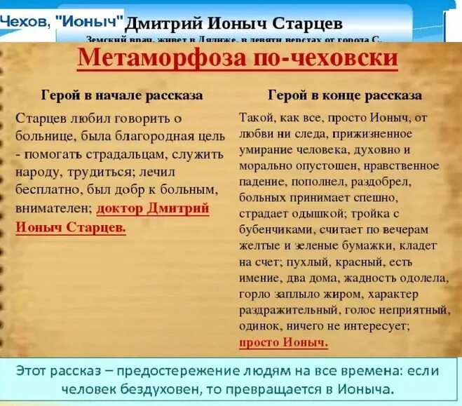 Старцев дмитрий ионыч. Почему доктор старцев превратился в ионыча сочинение. Почему старцев превратился в ионыча. Почему старцев превратился в ионыча. Антон павлович чехов сочинение ионыч.