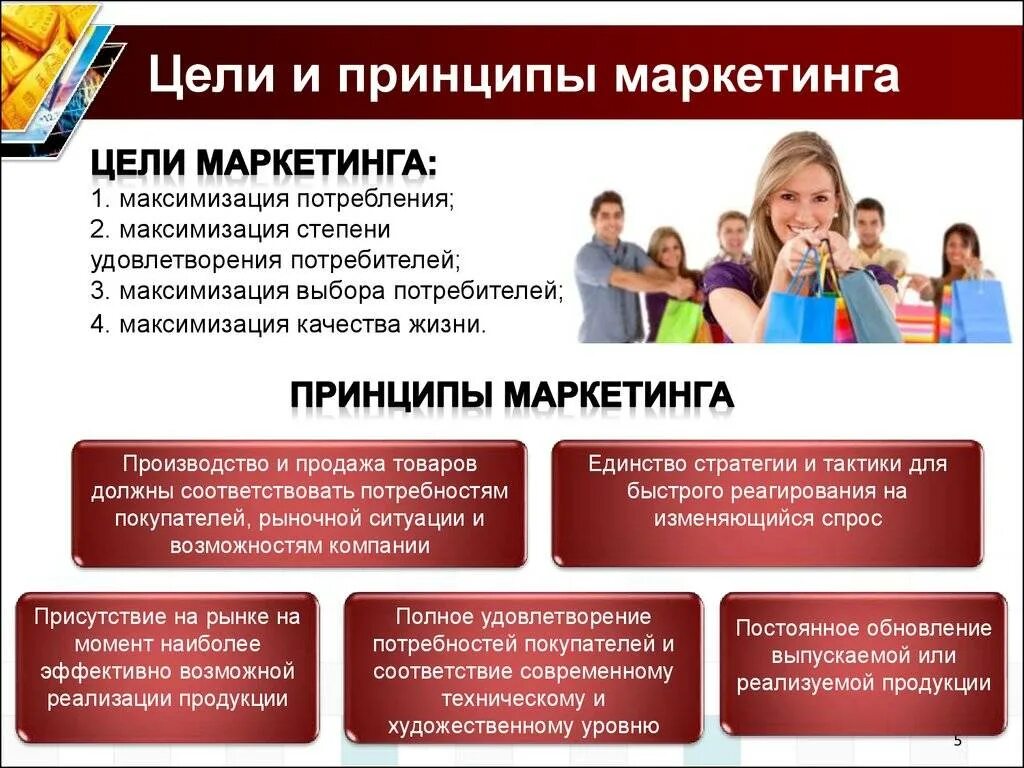 Цели и принципы работы предприятий. Цели и принципы маркетинга. основные цели и принципы маркетинга. принципы, цели, задачи маркетинга. цели задачи принципы и функции маркетинга.