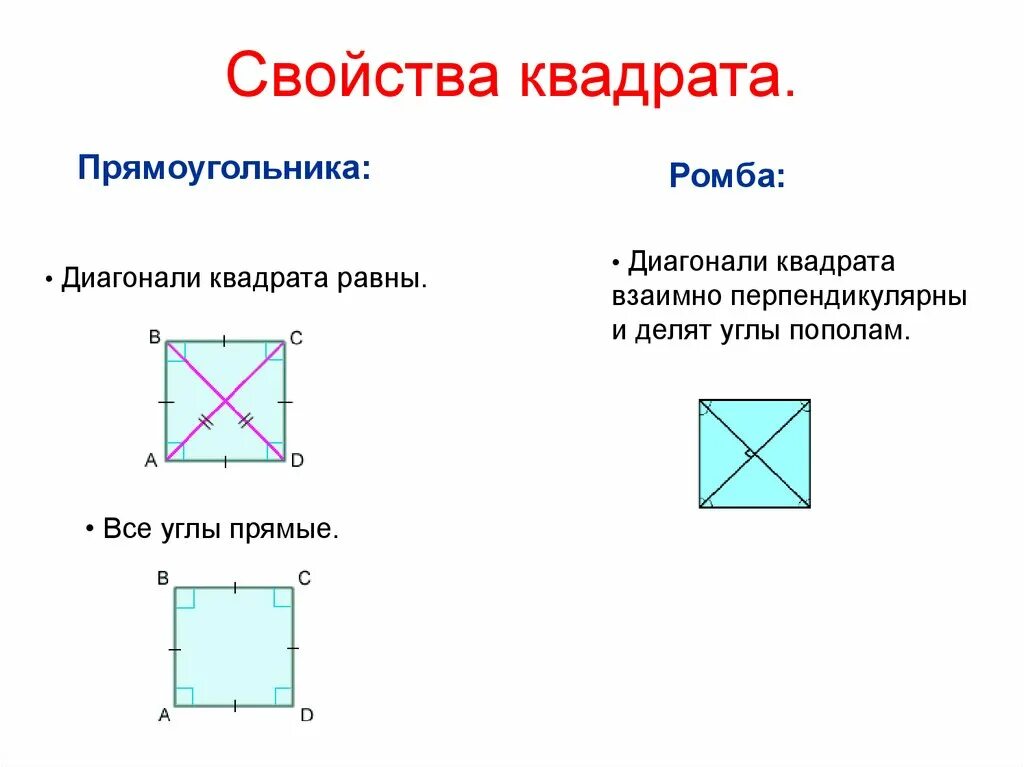 Свойства диагоналей квадрата. Свойства квадрата диагонали квадрата. Диагонали квадрата свойства равны. Свойства прямоугольника и квадрата. Такой квадратный хонкай стар