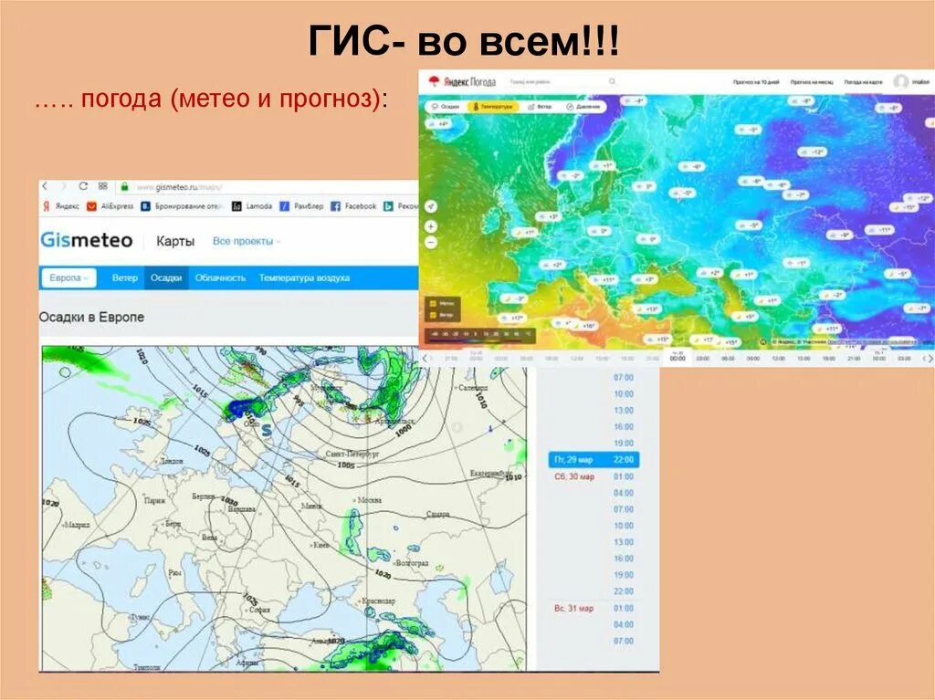 Геоинформационные системы. Геоинформационные системы ГИС. Визуализация ГИС. Метео. Погода гис новосибирск