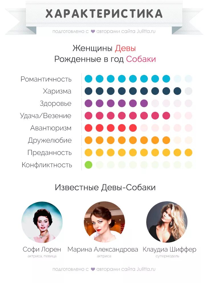 знак зодиака дева описание. гороскоп картинки. дева зодиака женщина характеристика. дева зодиака женщина характеристика. дева женщина характеристика.