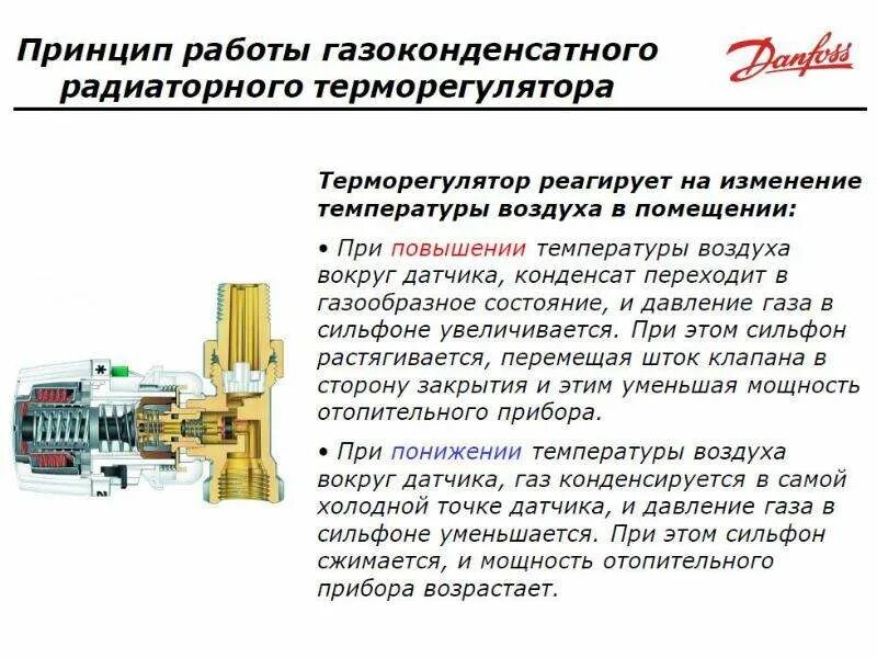 Клапан терморегулятора принцип работы. Терморегулятор для радиатора принцип работы. принцип работы термоголовки данфосс. терморегулятор для радиатора отопления принцип работы регулировка. терморегулятор для радиатора отопления принцип работы.