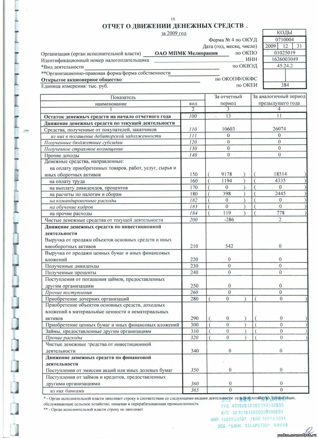 Инструкция заполнения отчета о движении денежных средств. Отчет о движении денежных средств форма 2022. Форма 3 отчет о движении денежных средств пример. Отчет организации о движении денежных средств (форма №4. Форма 4 отчет о движении денежных средств бланк.