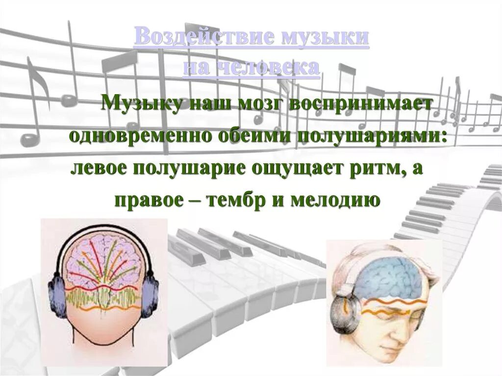Влияние музыки. Воздействие музыки на человека. Как музыка влияет на человека. Влияние музыки на мозг.